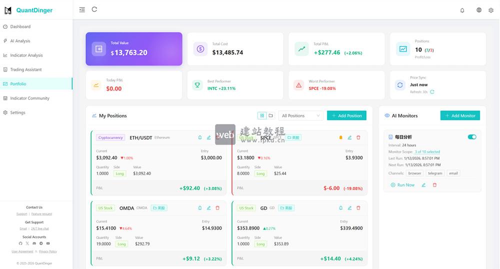 QuantDinger官网使用入口，本地优先的全托管量化交易平台