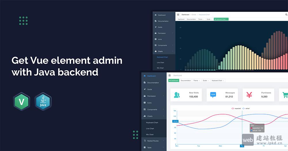 Vue Element Admin项目官网使用网址，采用最新的前端技术栈