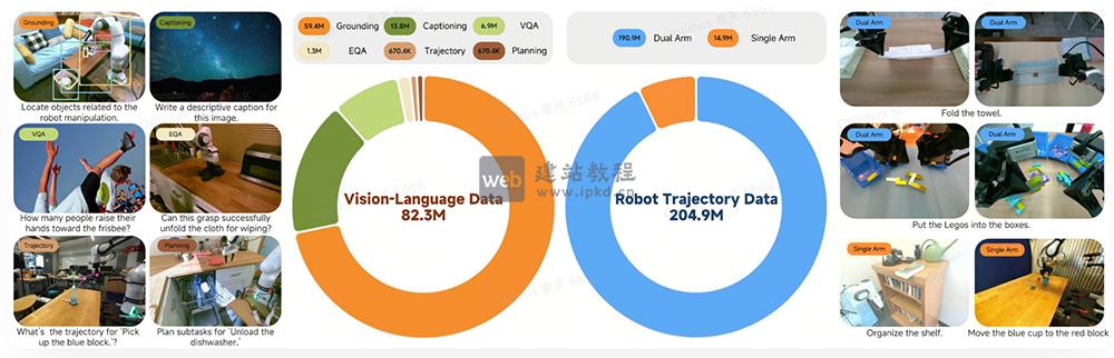 Xiaomi-Robotics-0模型-2