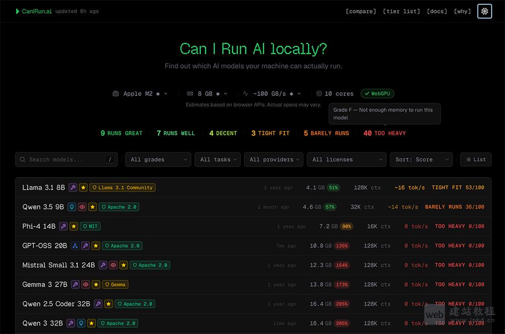 CanIRun AI硬件分析官网入口,本地AI模型硬件适配检测的在线工具