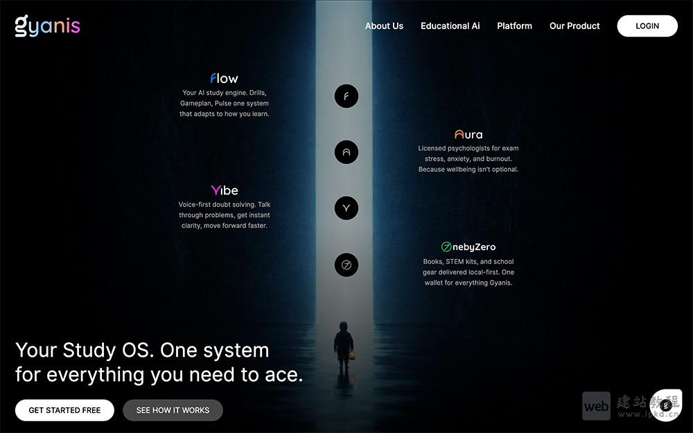 Gyanis.ai官网 - 一款AI教育平台，专注服务印度K-12阶段学生