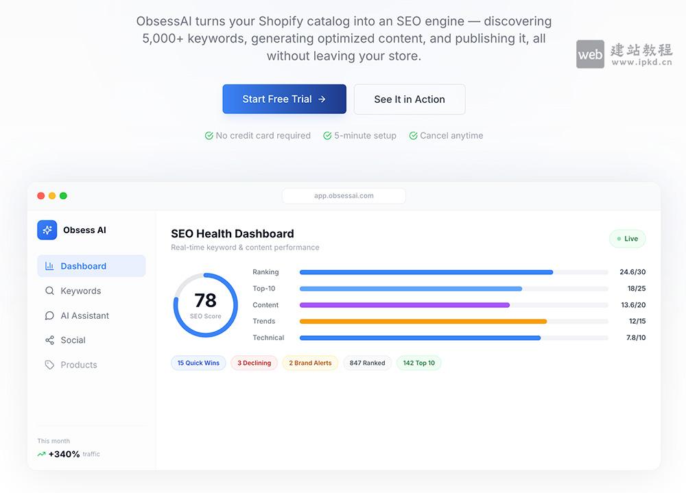 Obsess AI官网使用入口，Shopify商家专属AI内容营销与SEO平台