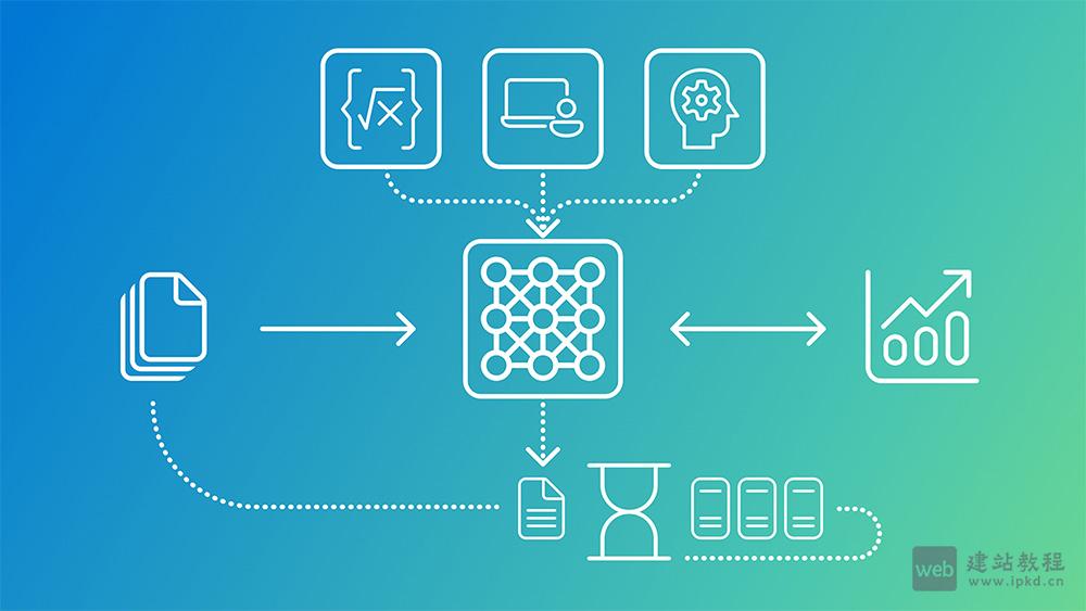 Phi-4-reasoning-vision-15B模型使用入口，微软推出的150亿参数开源多模态推理模型
