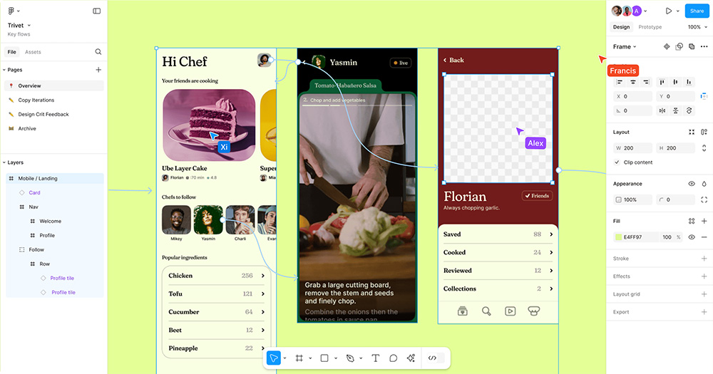 Figma:一款基于浏览器的在线协作设计工具